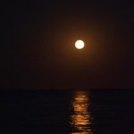 007 -espejos y límites