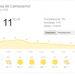 tiempo frio en campoamor