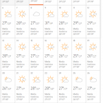 tiempo-en-campoamor-en-septiembre-2