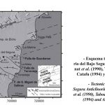 esquema-geologico-torrevieja