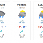 tiempo-en-campoamor-15-marzo