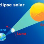 Eclipse_solar_2 (1)